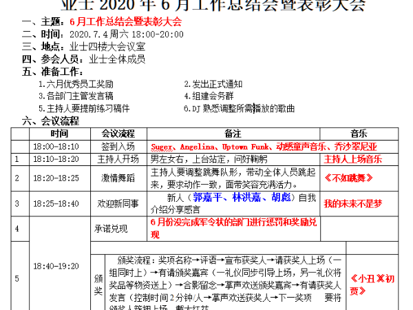 业士铁盒开云(中国)厂家2020年6月工作总结会暨表彰大会2020.7. 4周六